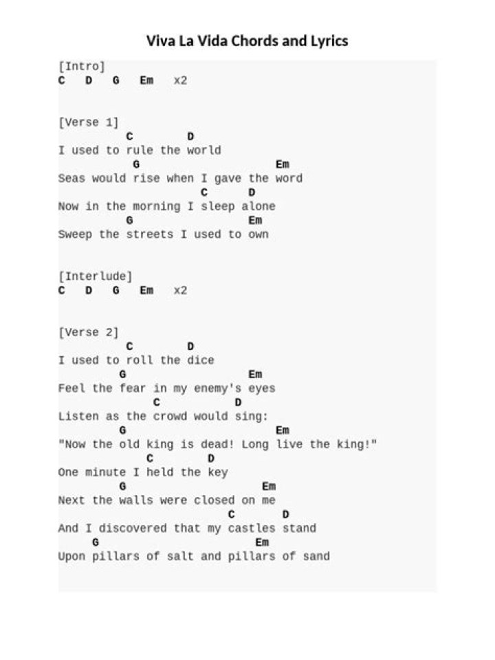 Unlocking the Melodic Secrets of Viva La Vida Chords