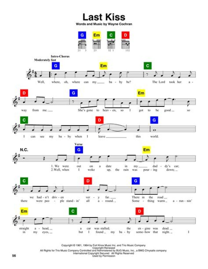 Unlocking the Melodies of "Last Kiss Chords": A Musical Journey