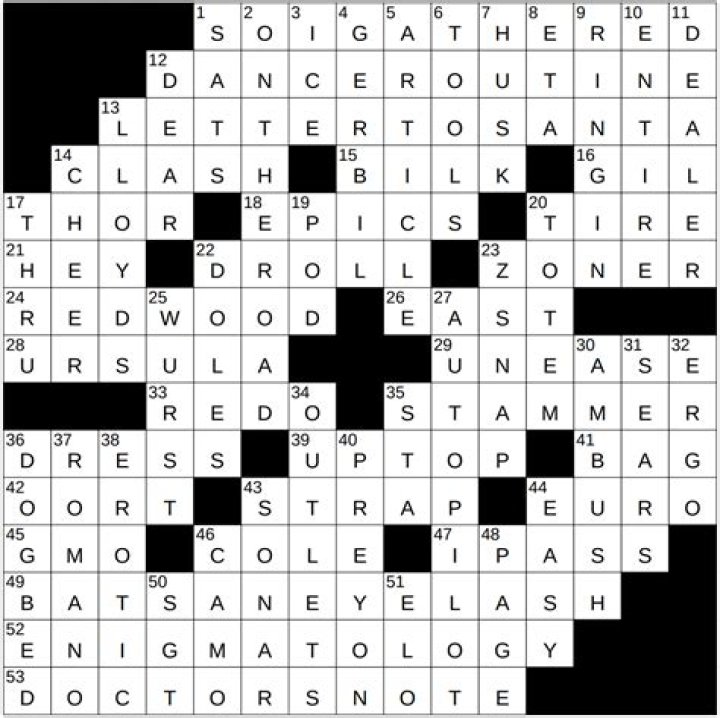Unlocking the Mysteries of the Astrologers Chart Crossword Clue: A Comprehensive Guide