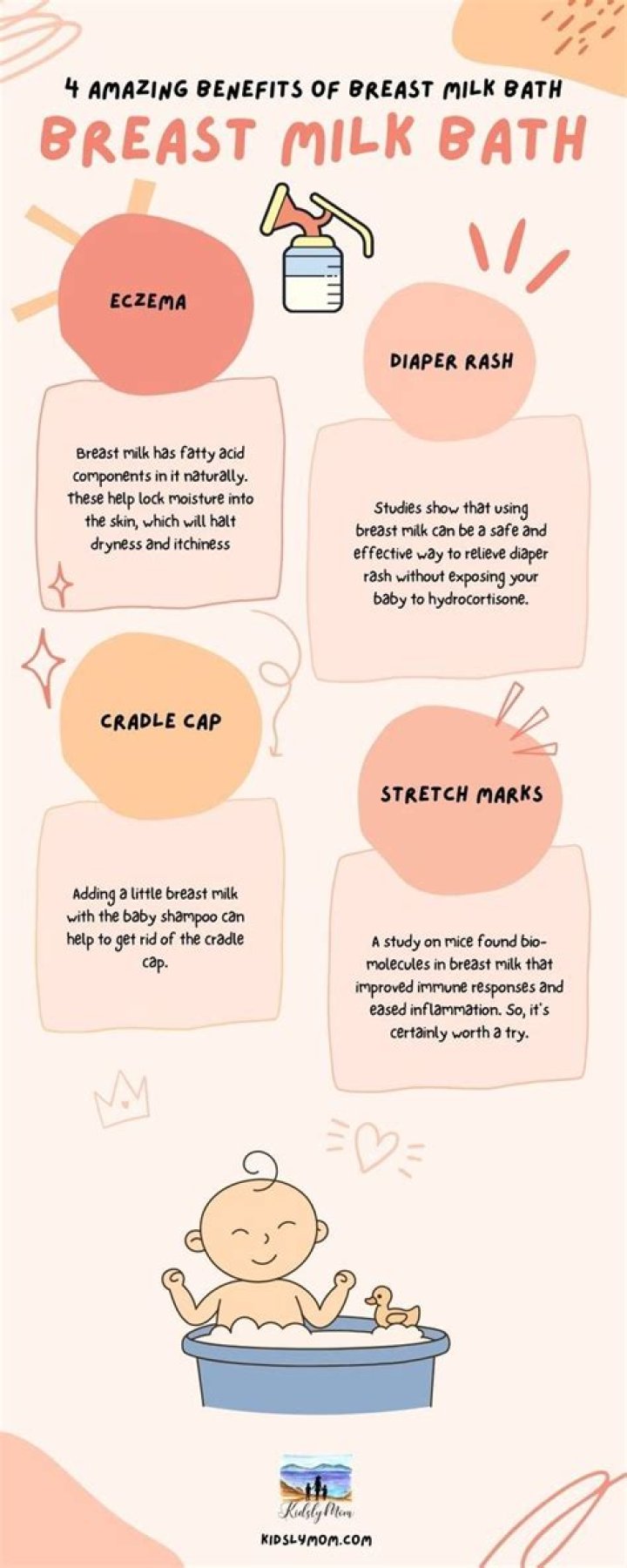 Unlocking the Secrets of Breast Milk Bath: A Luxurious Experience for Skin