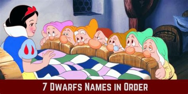 Unveiling the Enchanting Names of the Seven Dwarfs: A Deep Dive Into Their Story