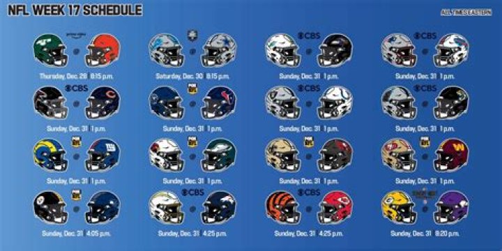 Unveiling the Excitement of the Week 17 NFL Schedule