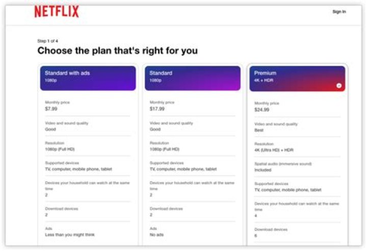 Unveiling the Netflix Mystery: Does Netflix Have a Student Discount?