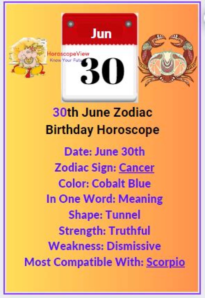 Unveiling the Secrets of the 30 June Star Sign: A Journey Through Traits, Compatibility, and More!