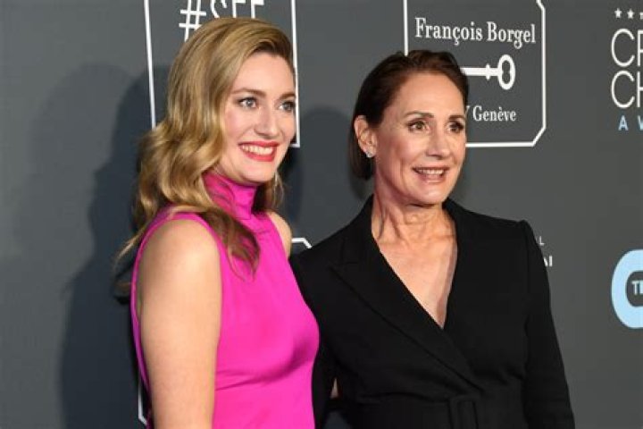 Unveiling the Secrets: Zoe Perry's Life Partner