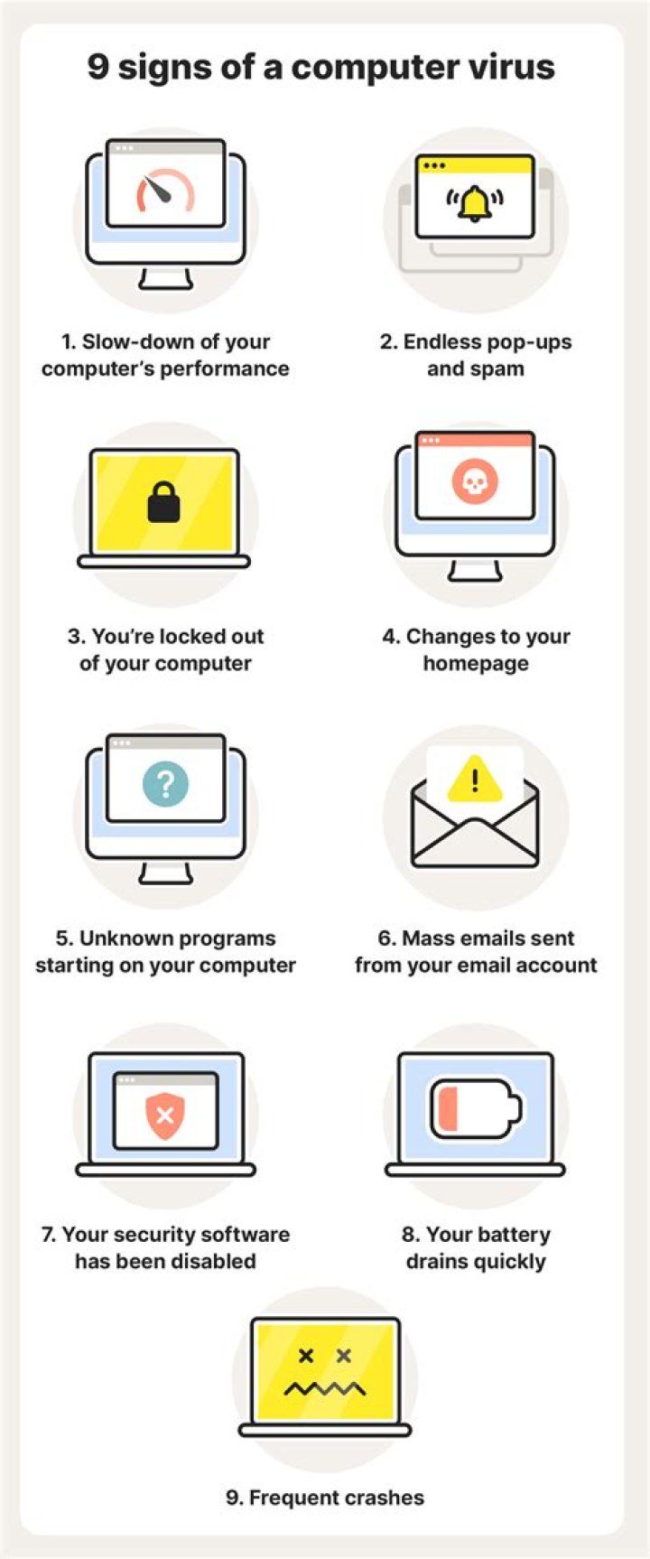 Your Computer Has Virus GIF: A Fun Yet Serious Reminder