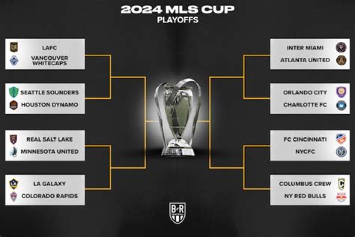 Your Ultimate Guide to the MLS Playoff Bracket