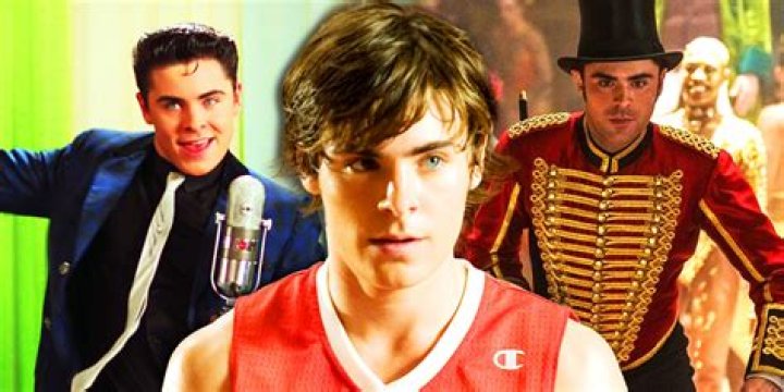 Zac Efron and His Iconic Hairspray Journey