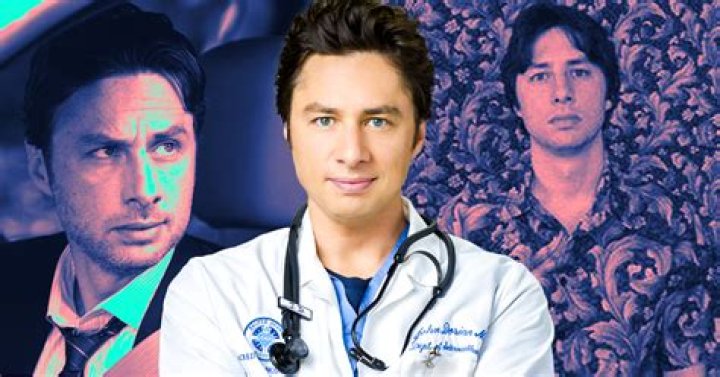 Zach Braff Movies and TV Shows: A Comprehensive Guide